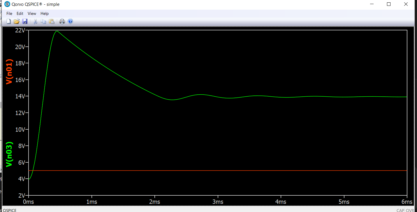 Boost converter simulation waveform showing overshoot and settling